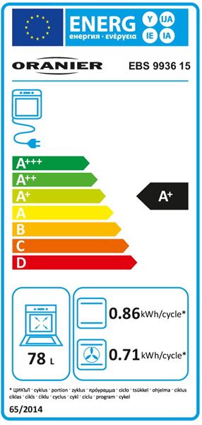 Energieeffizienzklasse