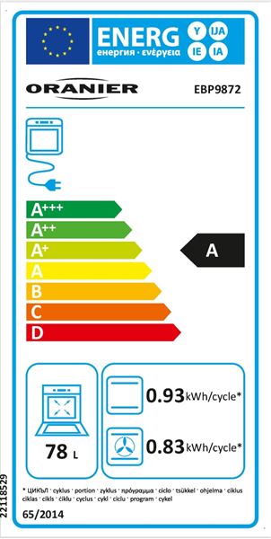 Energieeffizienzklasse
