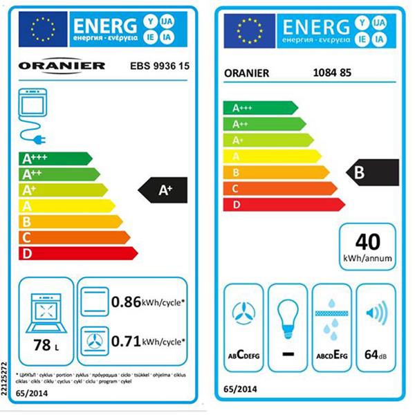 Energieeffizienzklasse