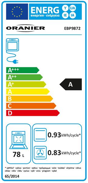 Energieeffizienzklasse
