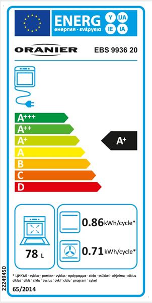 Energieeffizienzklasse