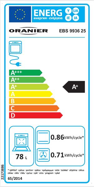Energieeffizienzklasse