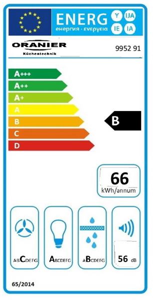 Energieeffizienzklasse