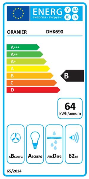 Energieeffizienzklasse