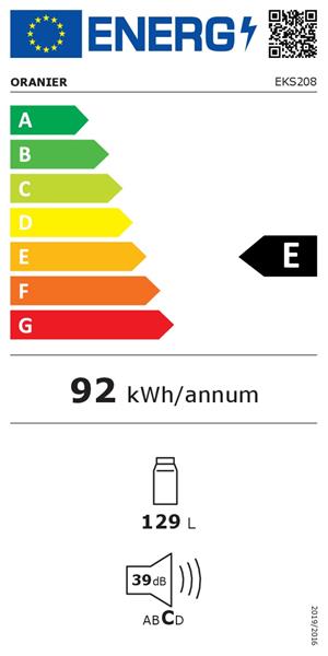 Energieeffizienzklasse