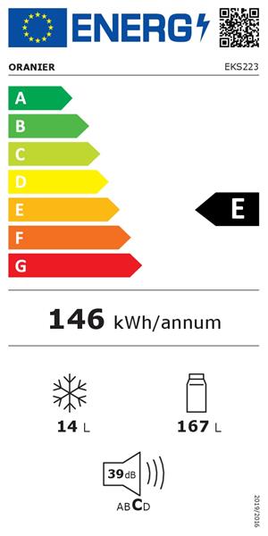 Energieeffizienzklasse