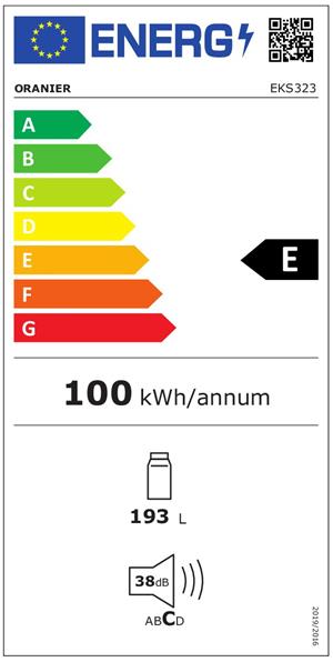 Energieeffizienzklasse