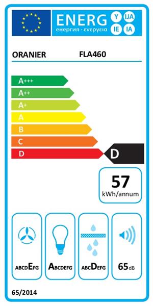 Energieeffizienzklasse