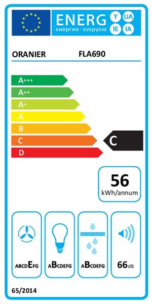 Energieeffizienzklasse