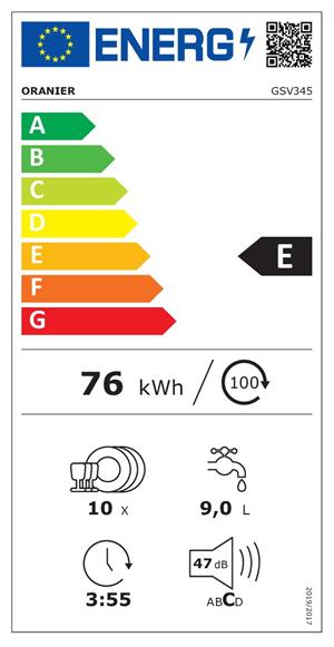 Energieeffizienzklasse