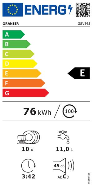 Energieeffizienzklasse