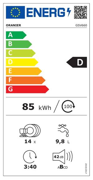 Energieeffizienzklasse