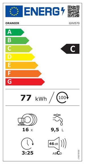 Energieeffizienzklasse