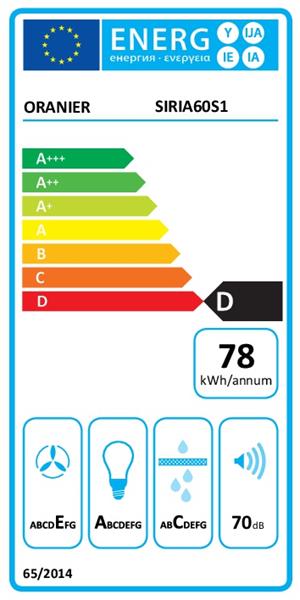 Energieeffizienzklasse