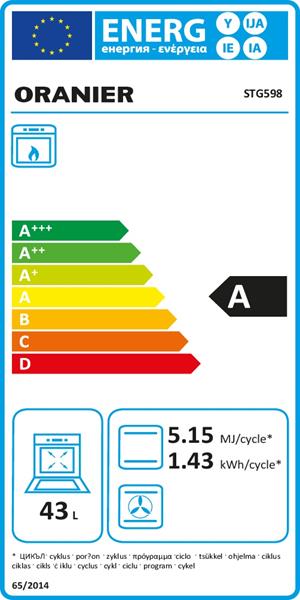 Energieeffizienzklasse