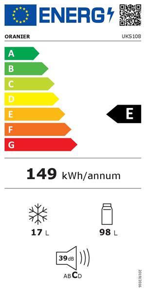 Energieeffizienzklasse