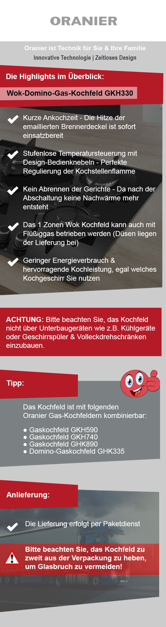 Programmübersicht Oranier