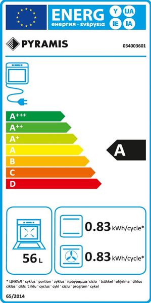 Energieeffizienzklasse