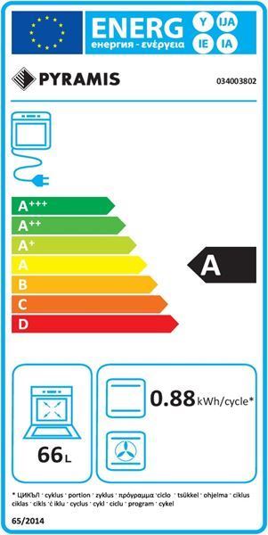 Energieeffizienzklasse