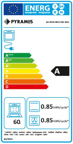 Energieeffizienzklasse