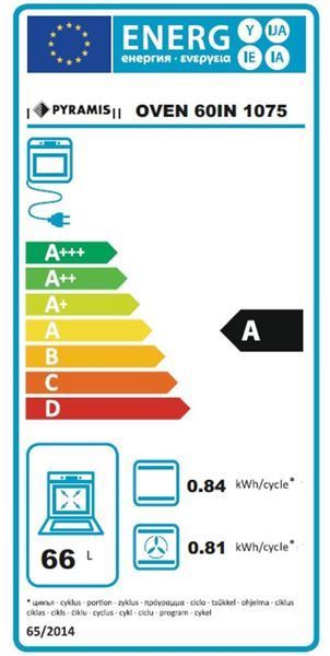 Energieeffizienzklasse