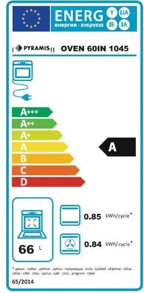 Energieeffizienzklasse