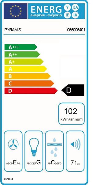 Energieeffizienzklasse