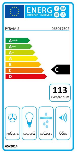 Energieeffizienzklasse