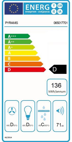 Energieeffizienzklasse