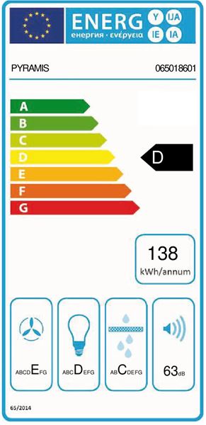 Energieeffizienzklasse