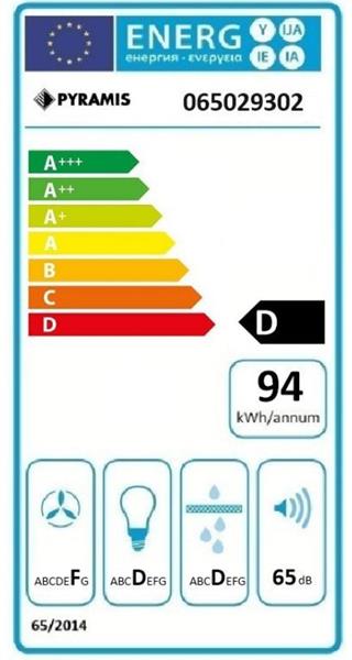 Energieeffizienzklasse