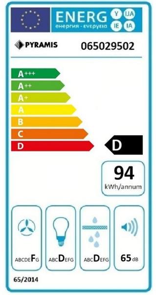 Energieeffizienzklasse