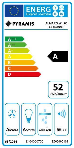 Energieeffizienzklasse