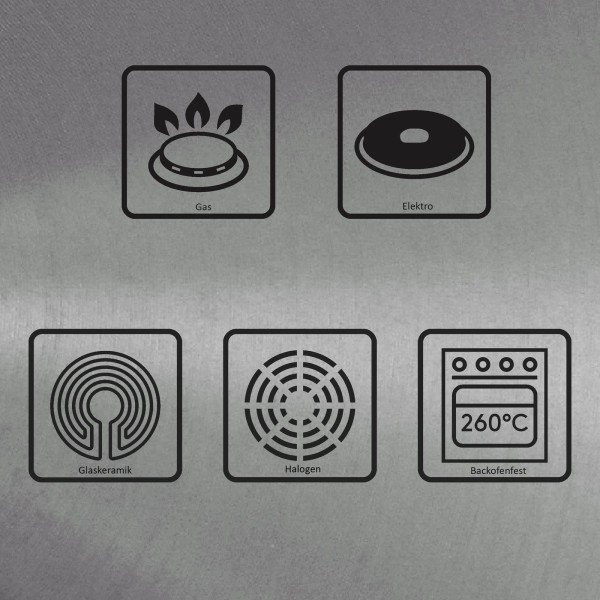 SKK kleine Alu Sauteuse Ø 20 cm Antihaft beschichtet & Deckel